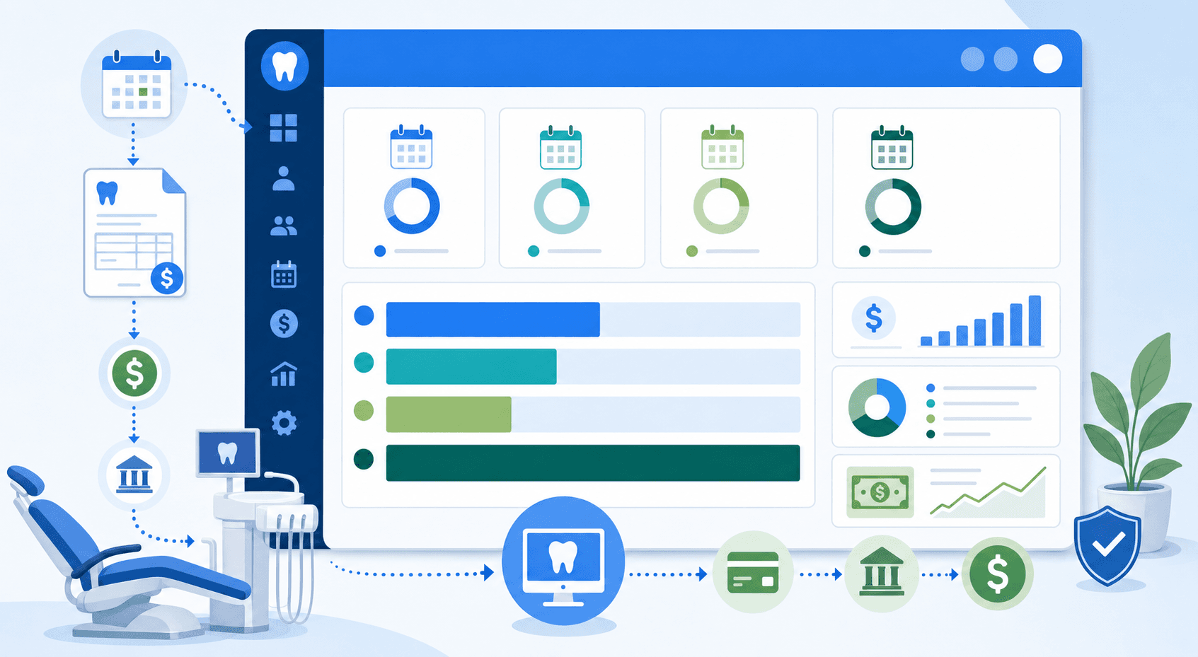 A clean, professional illustration showing a dental practice management system dashboard with aging buckets visualization. Display stacked horizontal bars or columns representing different time periods (0-30 days, 31-60 days, 61-90 days, 90+ days) with varying sizes to show receivables distribution. Use a modern healthcare color palette with blues and greens. Include visual elements like calendar icons, dollar signs, and document symbols to represent invoices and payments flowing through a system. The style should be a flat design infographic suitable for a business article, with no text or labels.