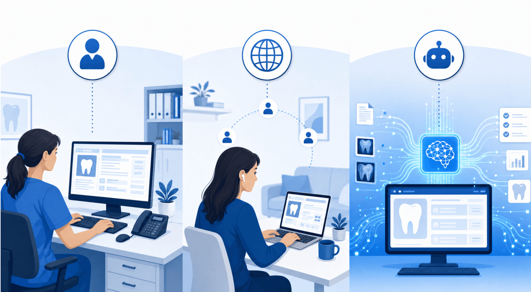 Dental Claim Support: How Independent Practices Can Stop Chasing Payers and Get Paid (June 2026)
