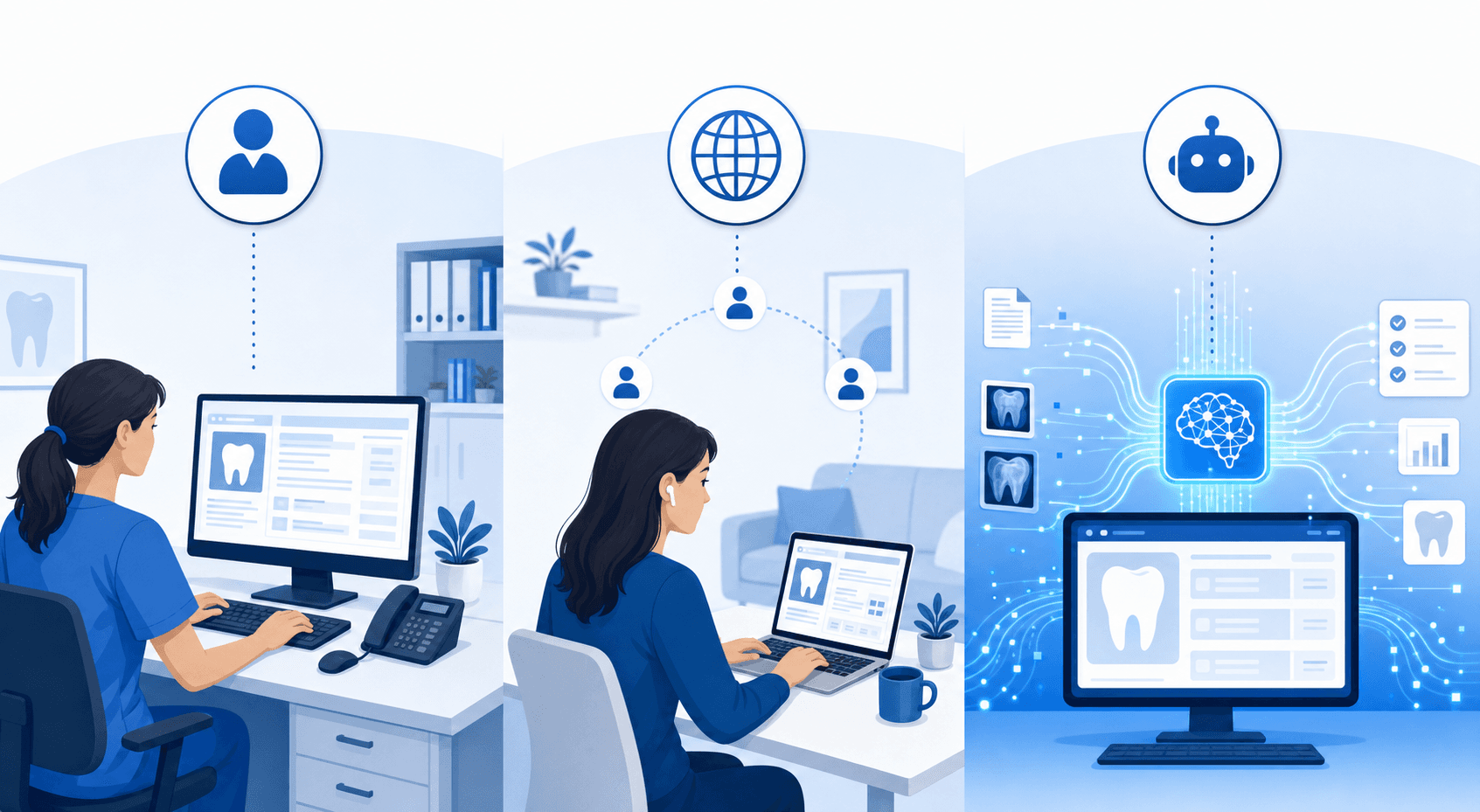 A modern, professional illustration showing three distinct dental office workflow approaches side by side: on the left, a person at a desk manually entering data into a computer representing in-house staff; in the middle, a remote team member working on a laptop representing outsourced agencies; on the right, an automated AI system with flowing data streams and a computer interface representing software automation. Use a clean blue and white color scheme with simple, minimalist icons and visual elements. No text, words, or letters.