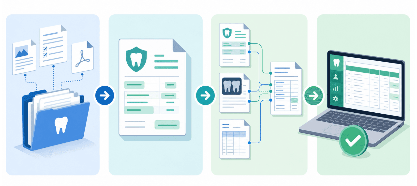 Dental EOB Automation: How AI Is Eliminating Manual Payment Posting for Independent Practices (June 2026)